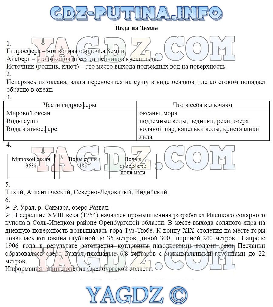 Готовые домашние задания 5 класс к рабочей тетради плешакова а а.естествознание