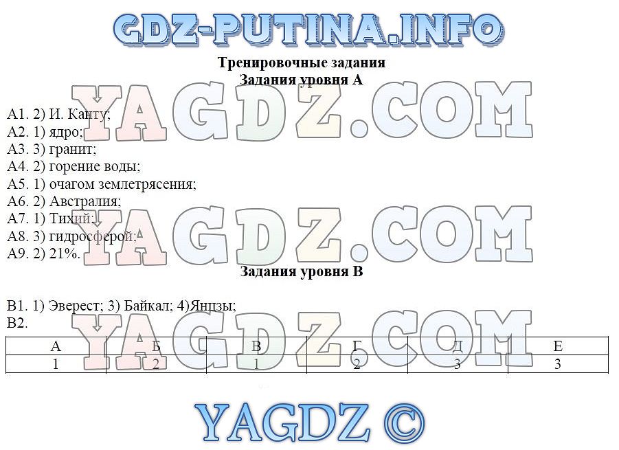 Гдз готовое домашнее задания по природоведению 5 класс плешкова сонина в рабочай тетради