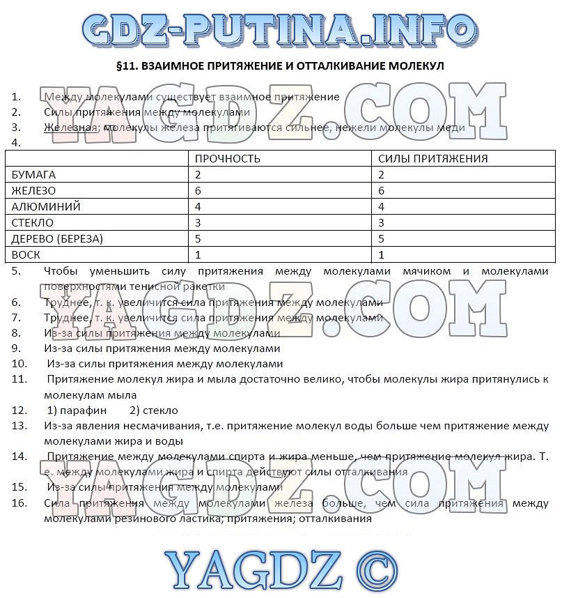 Все решебники для 7 класса по физике к тетраде касьянова