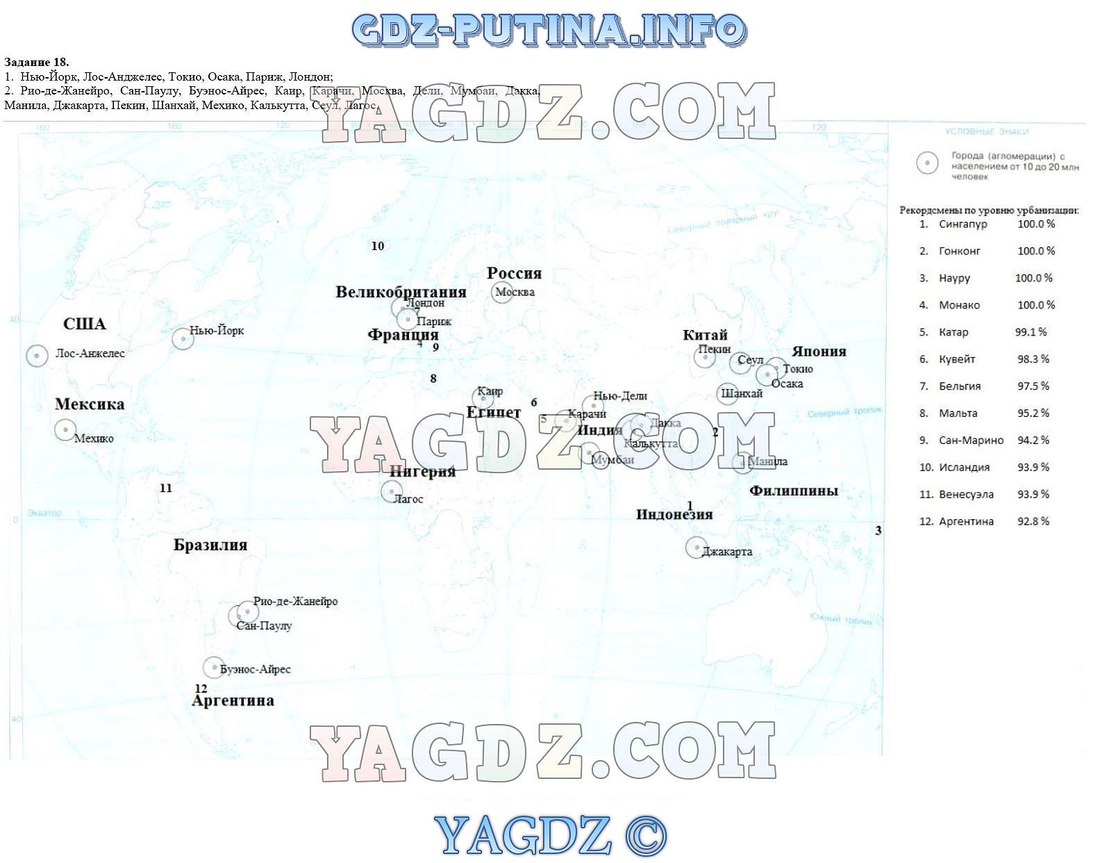 Гдз к рабочей тетради по географии максаковский 10 класс онлайн