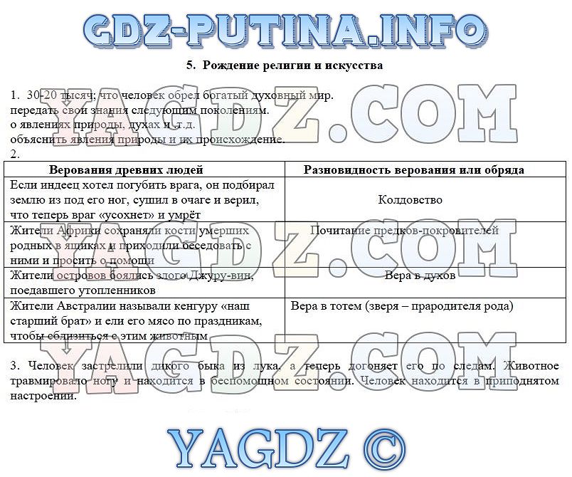 История древнего мира 5 класс параграф 20 прочитать