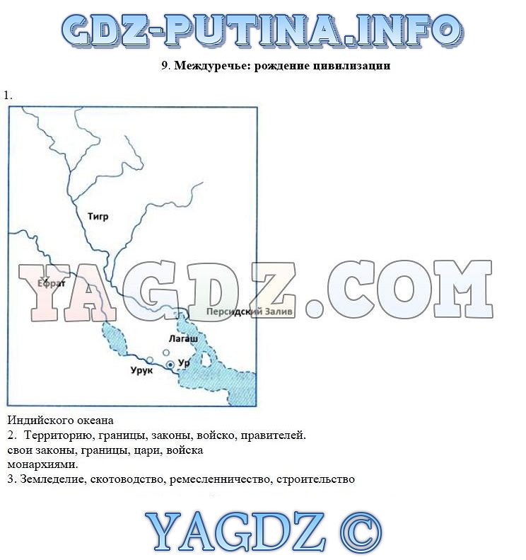 Междуречье рождение цивилизации урок в 5 классе уколова