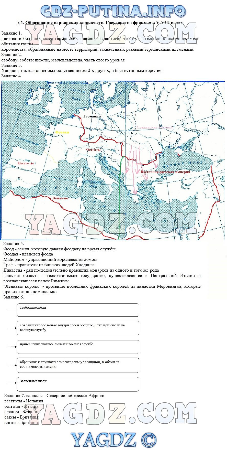 Решебник по тетради на печатной основе история средних веков 6 класс