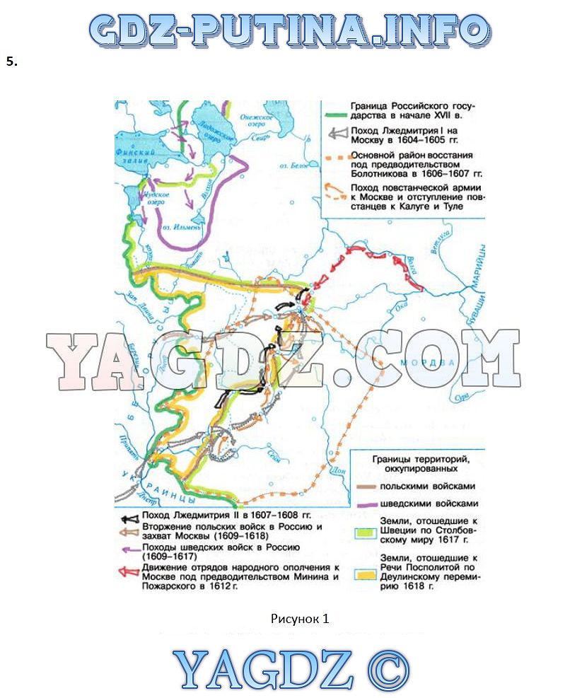 Скачать все домашние задания 7 класс история россии рабочая тетрадь