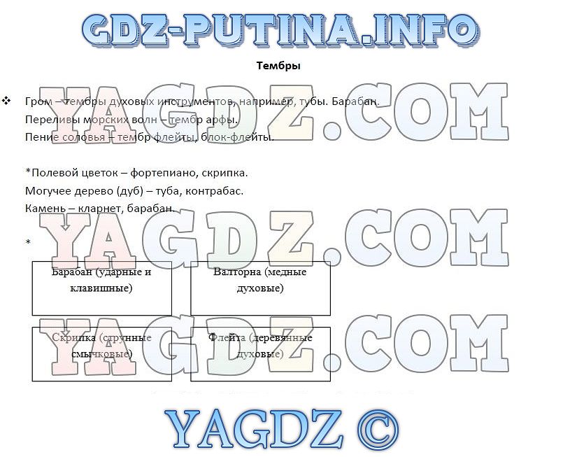 Гдз по музыки 6 класс науменко алеев