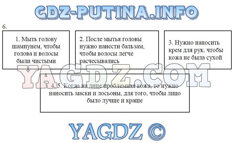 Гдз по обществознанию 7 класс кравченко подростки