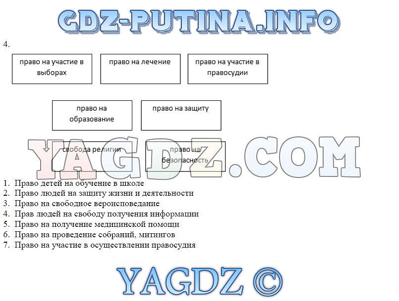 Гдз по обществознанию 9 класс кравченко конституция