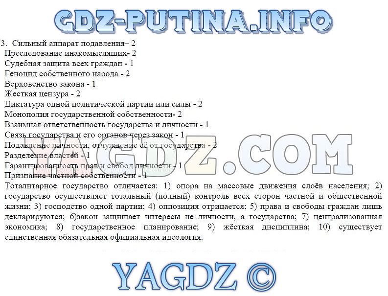 Гдз по обществознанию тетрадь на печатной основе хромов 6 класс