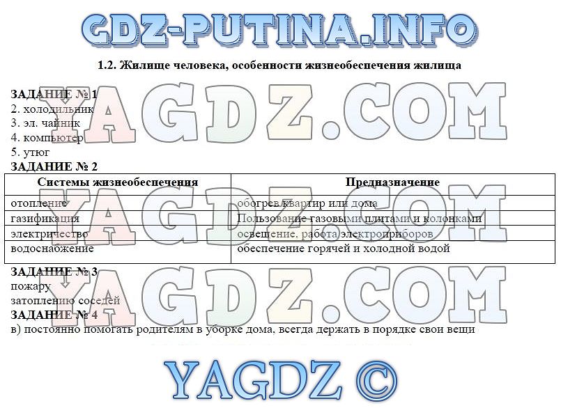 Обществознание 5 класс рабочая тетрадь ответ на вопрос в безопасности жилища ресурсы
