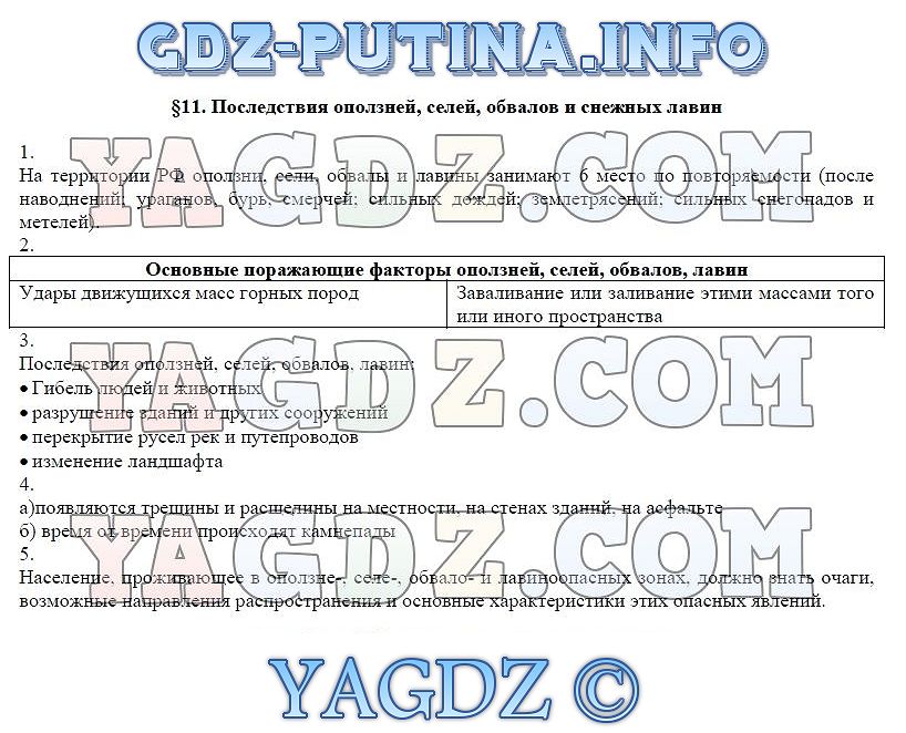 Календарно тематическое планирование по обж 11 класс по редакцмей смирнова хроенникова