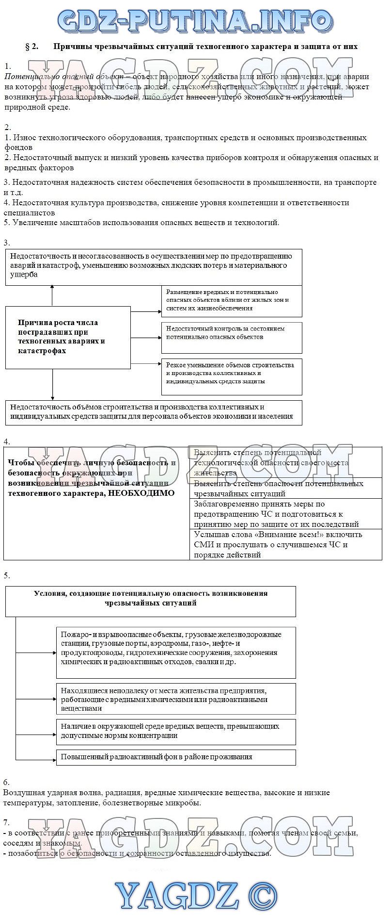 Готовые домашние задания по обж 4 класс