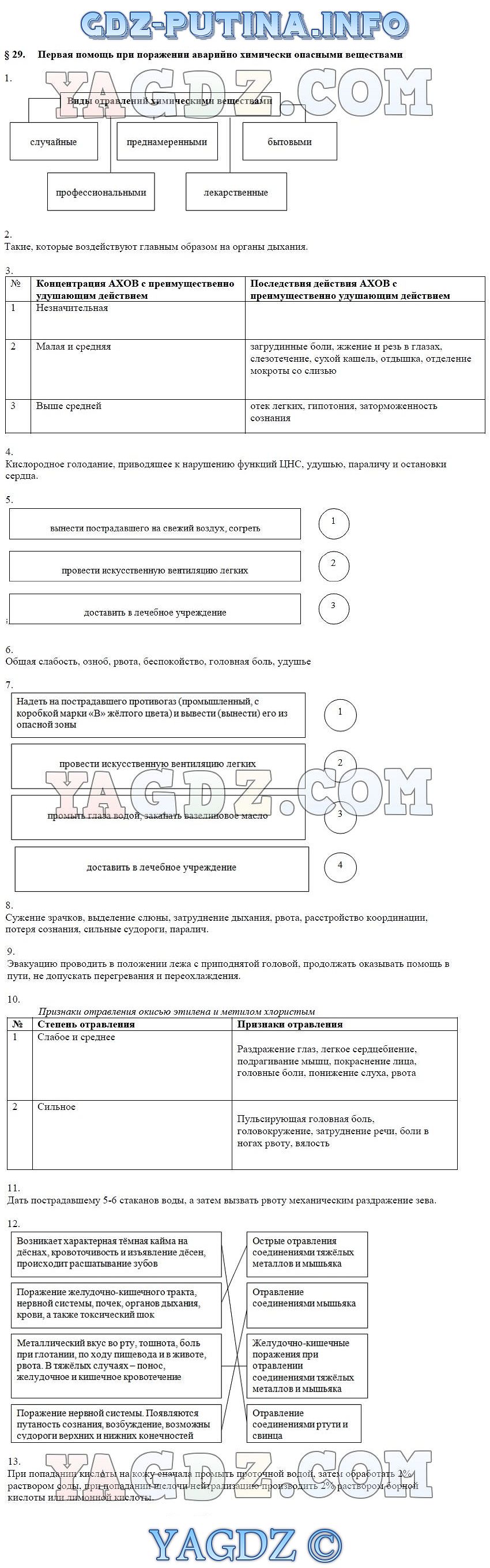 Домашняя работа параграф 26 по химии 8 класс номер 3 кузнецова 2017 г