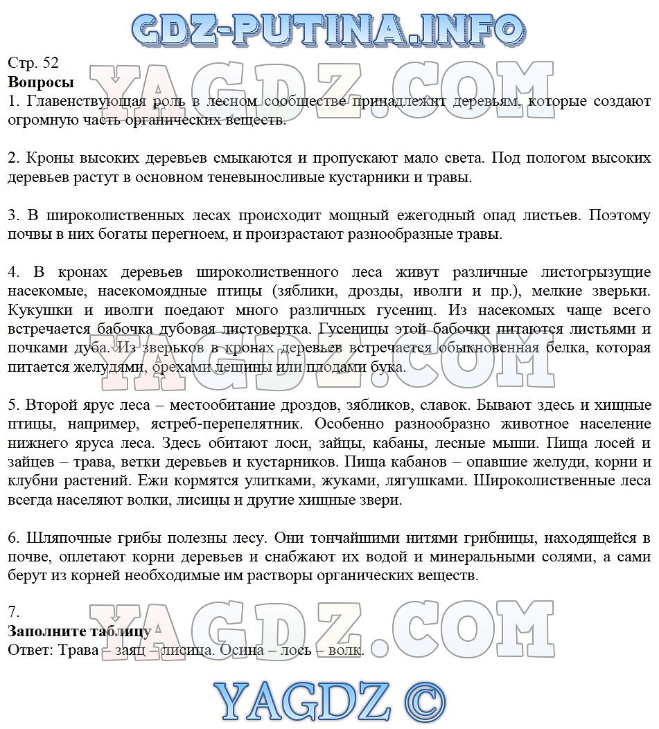 Страница Стр. 52 . ГДЗ по биологии 6 класс Никишов учебник Владос