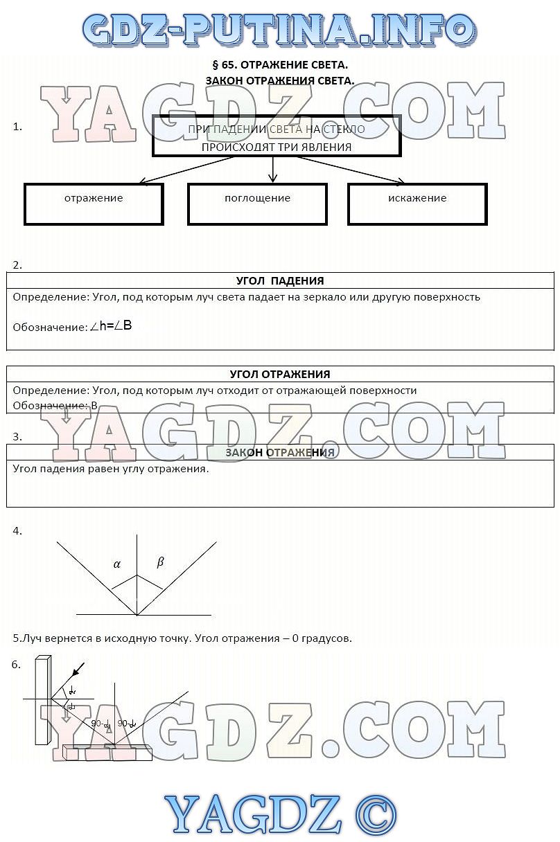 Параграф § 65. Отражение света. Закон отражения света . ГДЗ по физике 8  класс рабочая тетрадь Касьянов Дмитриева к учебнику Перышкина