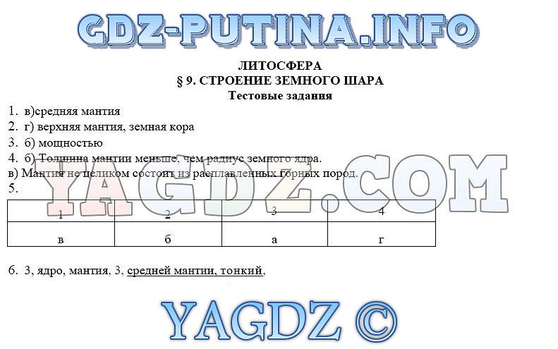 Строение земного шара презентация 6 класс домогацких