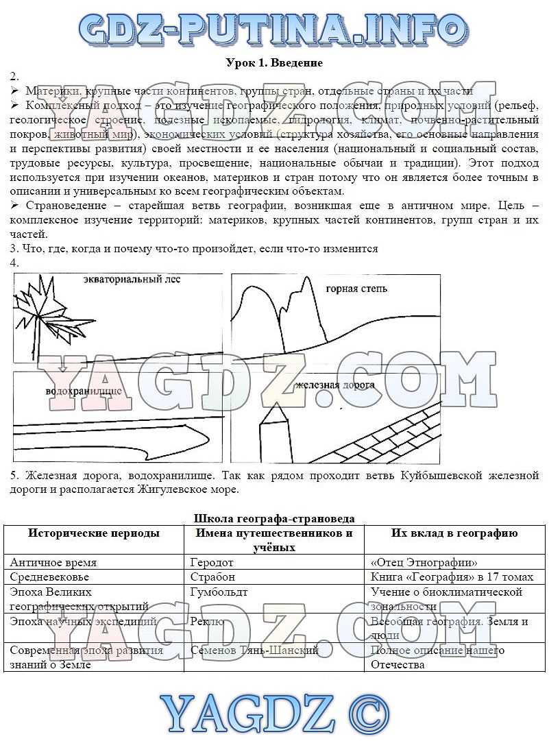 Гдз по географии 7 класс душина смоктунович контурная карта