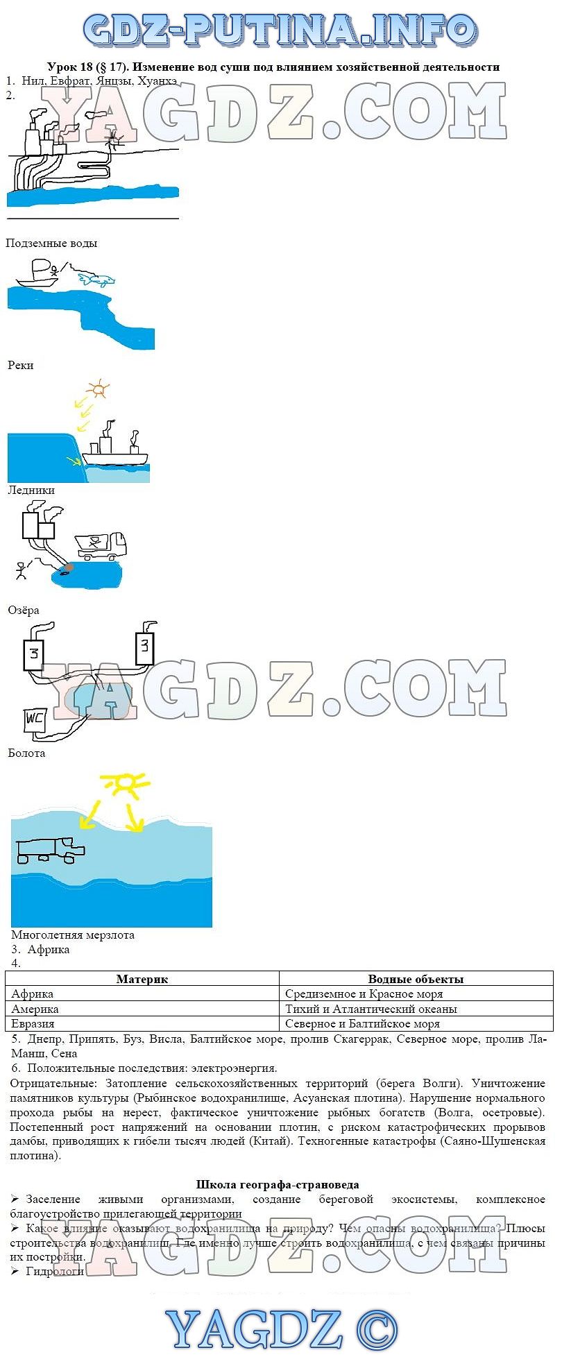 Задание Урок 18 (§ 17). Изменение вод суши под влиянием хозяйственной  деятельности 1 Часть ГДЗ по географии 7 класс рабочая тетрадь Душина  Смоктунович 1, 2 часть