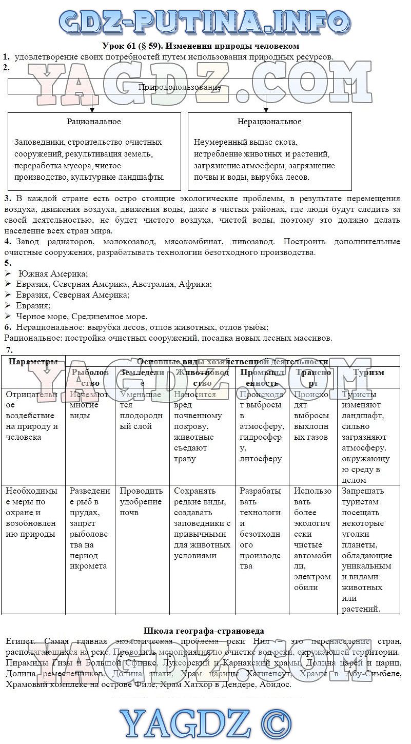 Задание Урок 61 (§ 59). Изменения природы человеком 2 Часть ГДЗ по  географии 7 класс рабочая тетрадь Душина Смоктунович 1, 2 часть