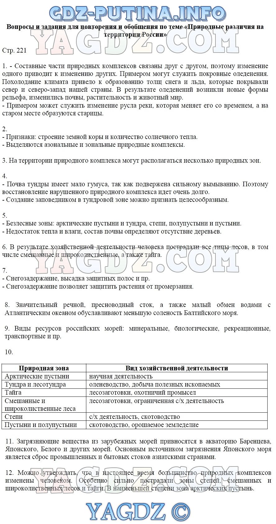 Страница Стр. 221 . ГДЗ по географии 8 класс Пятунин Таможняя учебник ответы