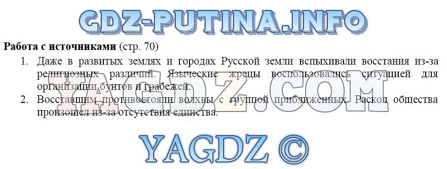 Соперники москвы презентация 6 класс андреев федоров