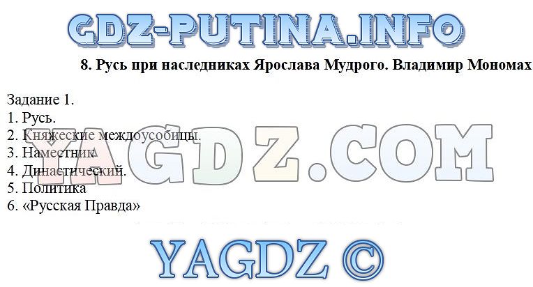 Русь при наследниках ярослава мудрого владимир мономах технологическая карта урока