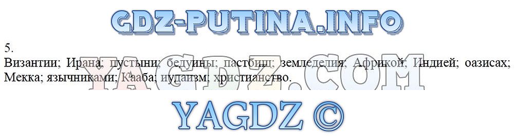 Иран новый расцвет презентация 7 класс ведюшкин