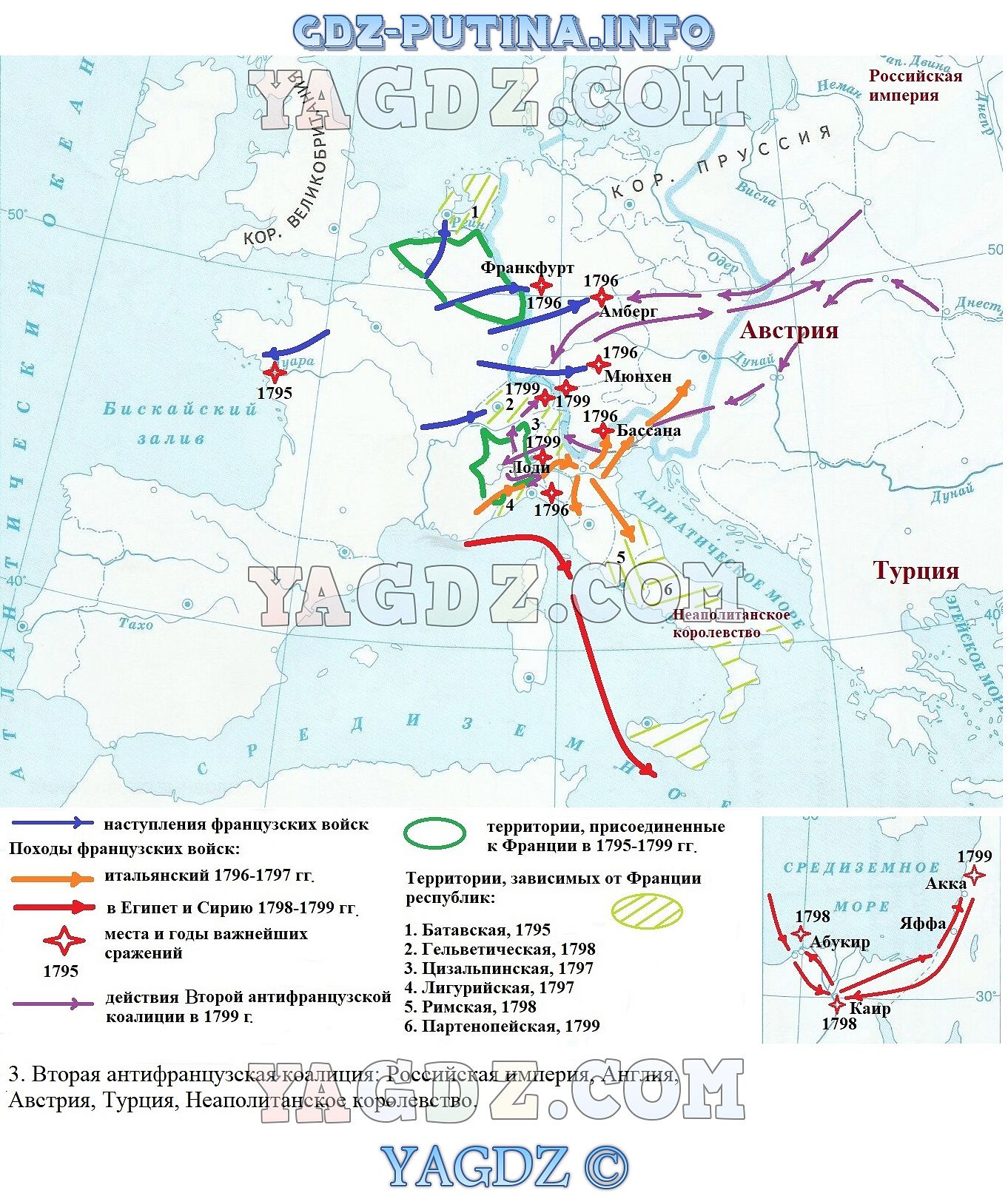 Контурная карта по всемирной истории 7 класс