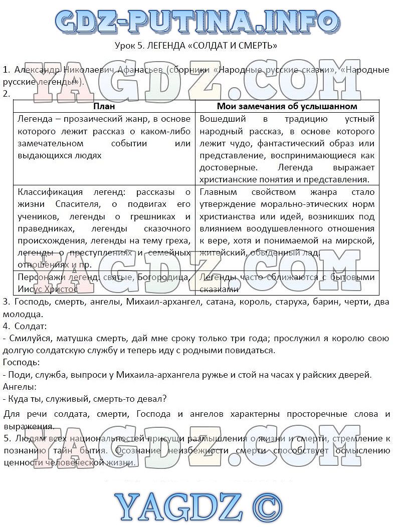 Урок Урок 5 1 Часть ГДЗ по литературе 6 класс рабочая тетрадь Соловьёва к учебнику  Меркина