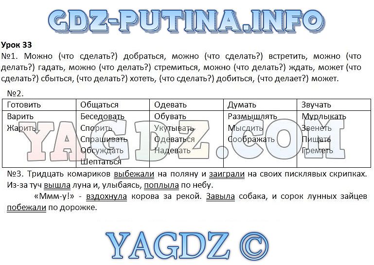 Задания на уроке истории