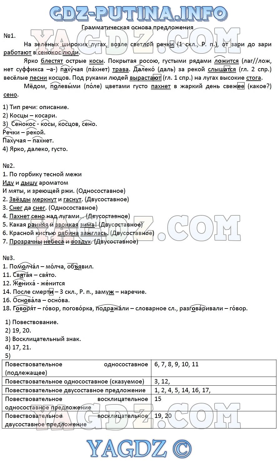 Задание 53 Грамматическая основа предложения 2 Часть ГДЗ по русскому языку  5 класс рабочая тетрадь Рыбченкова Роговик 1, 2 часть ответы