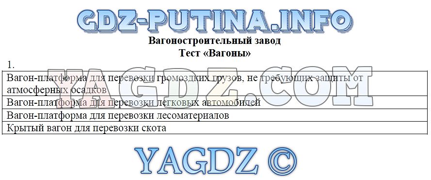 Тест вагона. Вагоностроительный завод. Тест «вагоны». Технологическая карта вагоностроительный завод 4 класс. Вагоностроительный завод подделка. Гдз по технологии вагончики.